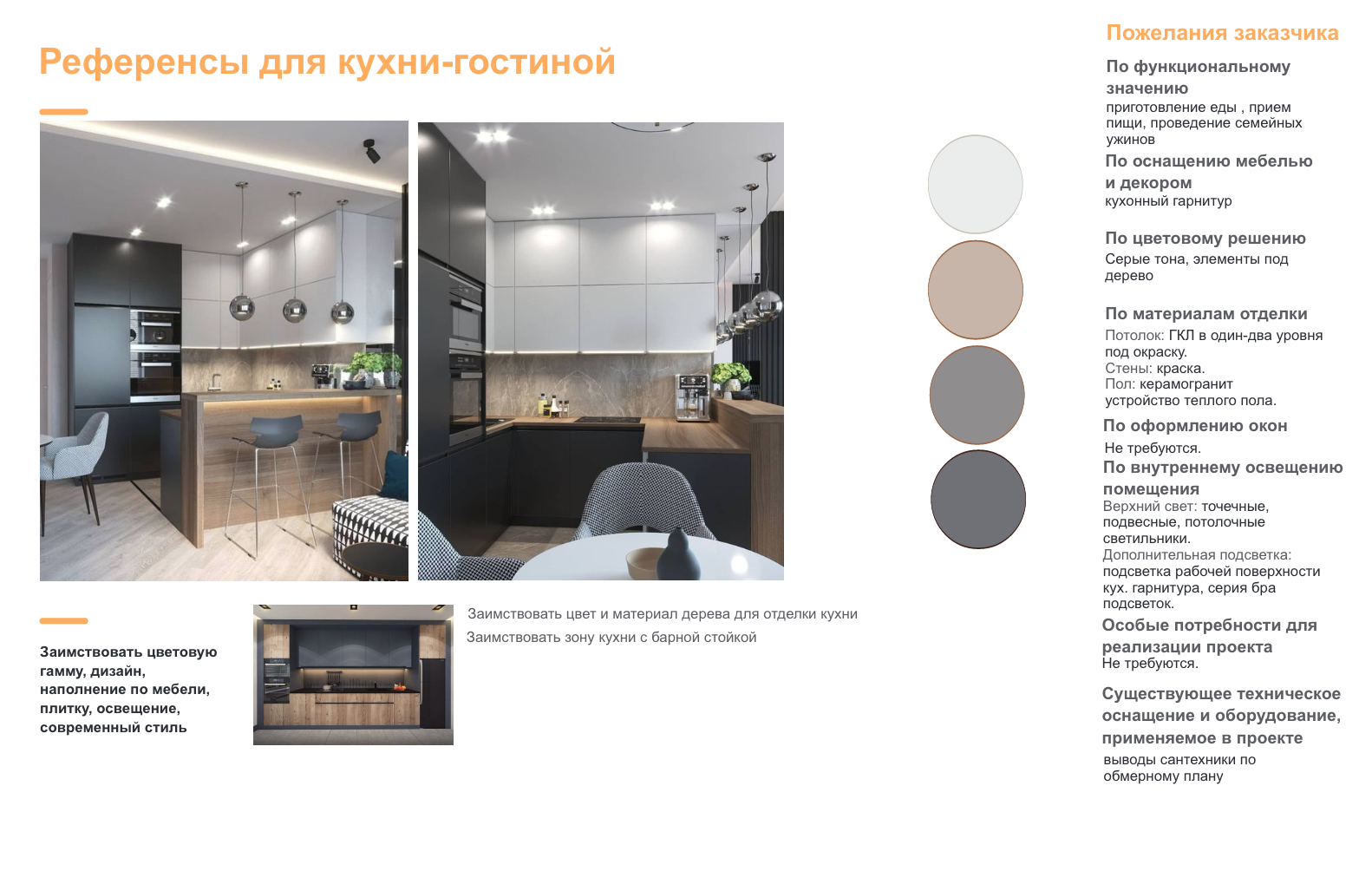 Цены и тарифы на дизайн проект квартир в Краснодаре
